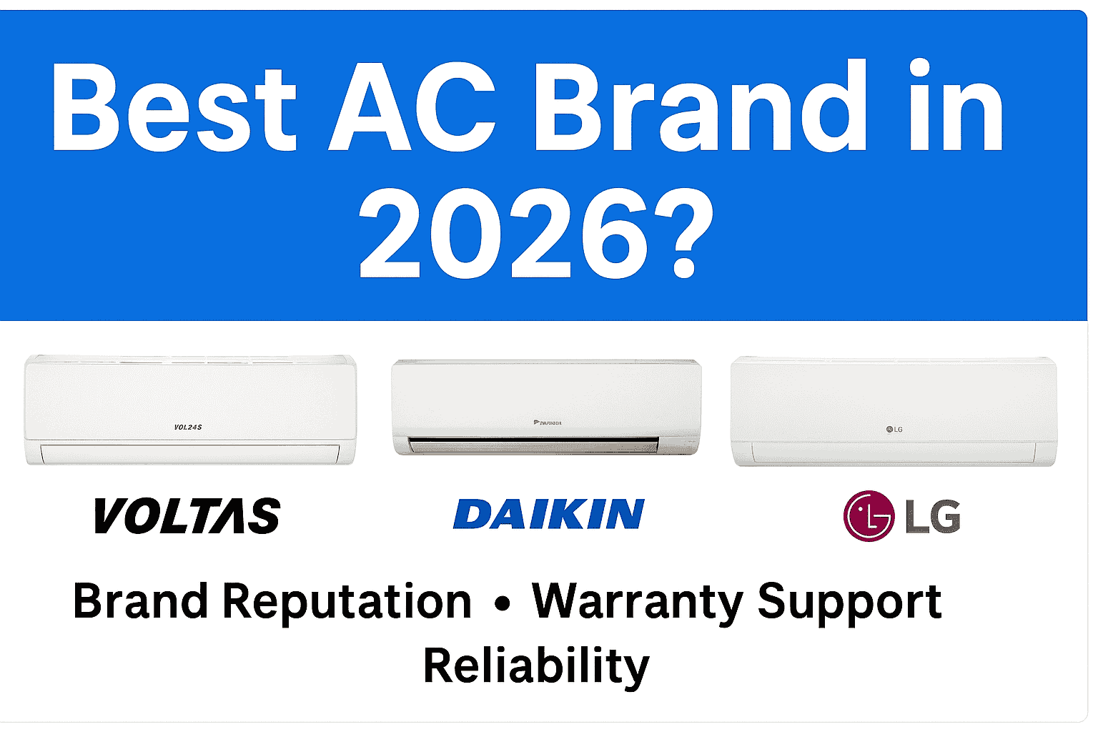 Best AC Brand in 2026 for Buying Voltas vs Daikin vs LG Comparison